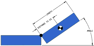 Calculator for motion control device torque from Reell